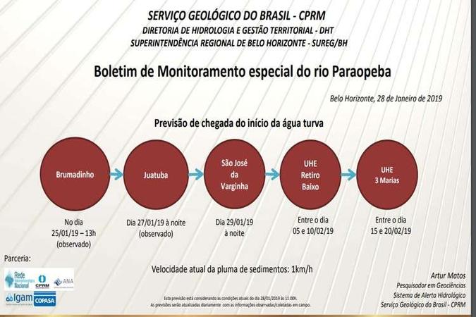 (foto: CPRM/Reprodução) (foto: CPRM/Reprodução)