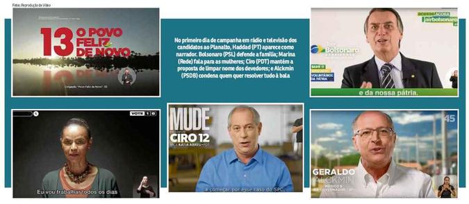 No primeiro dia de campanha em rádio e televisão dos candidatos ao Planalto, Haddad (PT) aparece como narrador. Bolsonaro (PSL) defende a família; Marina (Rede) fala para as mulheres; Ciro (PDT) mantém a proposta de limpar nome dos devedores; e Alckmin (PSDB) condena quem quer resolver tudo à bala(foto: Reprodução de Vídeo ) No primeiro dia de campanha em rádio e televisão dos candidatos ao Planalto, Haddad (PT) aparece como narrador. Bolsonaro (PSL) defende a família; Marina (Rede) fala para as mulheres; Ciro (PDT) mantém a proposta de limpar nome dos devedores; e Alckmin (PSDB) condena quem quer resolver tudo à bala(foto: Reprodução de Vídeo )