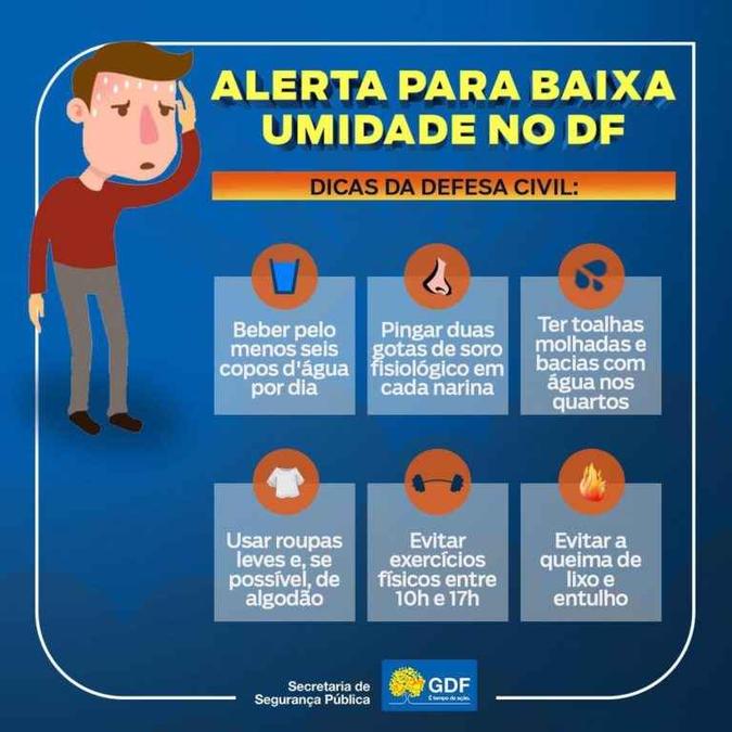 (foto: Defesa Civil) (foto: Defesa Civil)