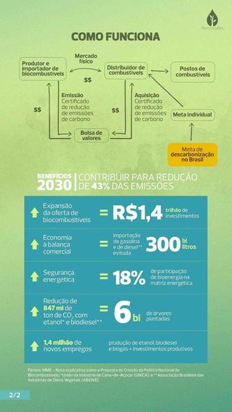 (foto: Divulgação) (foto: Divulgação)