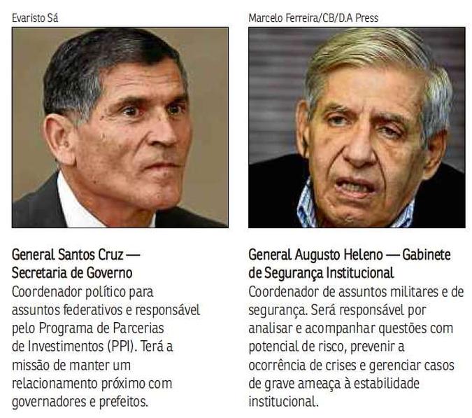 (foto: Evaristo Sá/AFP; Marcelo Ferreira/CB/D.A Press) (foto: Evaristo Sá/AFP; Marcelo Ferreira/CB/D.A Press)