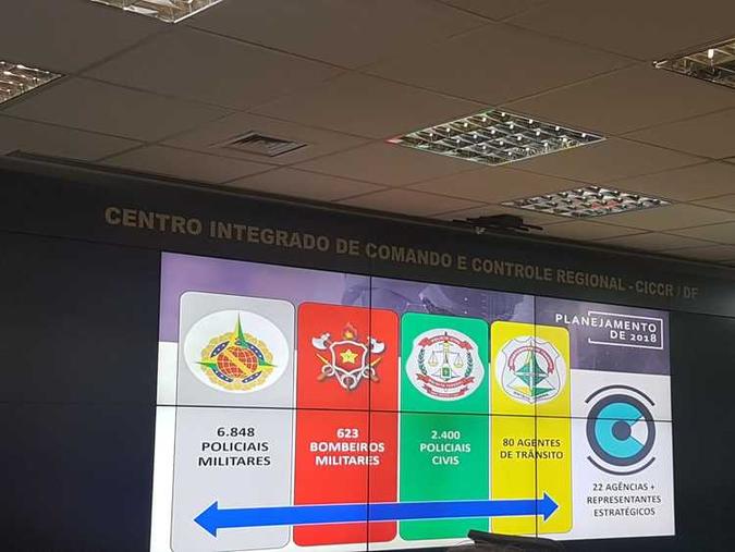 O plano será encaminhado ao Tribunal Regional Eleitoral do Distrito Federal (TRE-DF)(foto: Isa Stacciarini) O plano será encaminhado ao Tribunal Regional Eleitoral do Distrito Federal (TRE-DF)(foto: Isa Stacciarini)