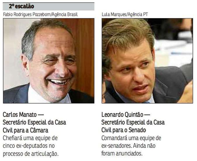 (foto: Fábio Rodrigues Pozzebom/Agência Brasil; Lula Marques/Agência Senado) (foto: Fábio Rodrigues Pozzebom/Agência Brasil; Lula Marques/Agência Senado)