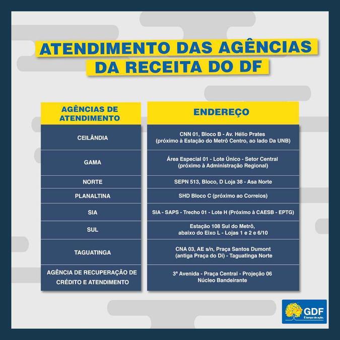 (foto: Agência Brasília/Divulgação) (foto: Agência Brasília/Divulgação)