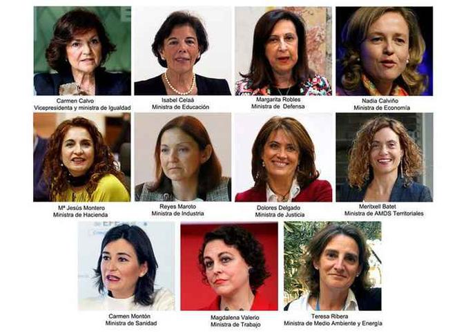 Governo espanhol será composto por 11 mulheres e apenas seis homens (foto: EFE/direitos reservados ) Governo espanhol será composto por 11 mulheres e apenas seis homens (foto: EFE/direitos reservados )