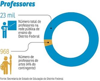 (foto: Cristiano Gomes/CB/D.A Press) (foto: Cristiano Gomes/CB/D.A Press)