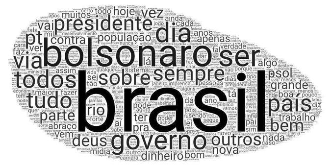 Palavras mais usadas por Carlos Bolsonaro. Foram considerados 1.935 tuítes.(foto: CB/D.A Press) Palavras mais usadas por Carlos Bolsonaro. Foram considerados 1.935 tuítes.(foto: CB/D.A Press)