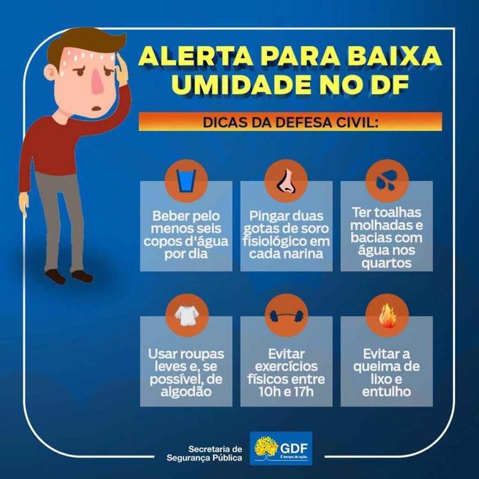 (foto: Divulgação/Defesa Civil) (foto: Divulgação/Defesa Civil)