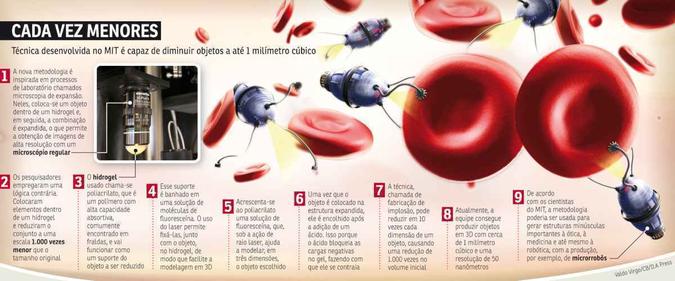 (foto: Arte/CB/D.A Press) (foto: Arte/CB/D.A Press)