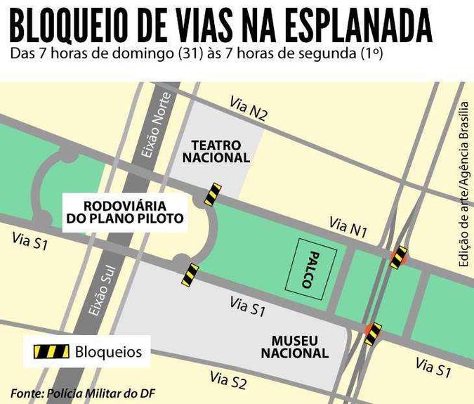 Confira como ficará o trânsito na esplanada(foto: GDF/Divulgação) Confira como ficará o trânsito na esplanada(foto: GDF/Divulgação)
