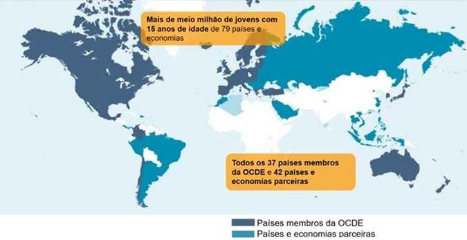 Países participantes no exame(foto: OCDE/Reprodução) Países participantes no exame(foto: OCDE/Reprodução)