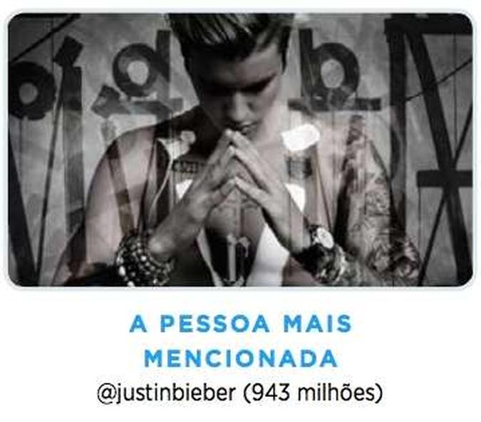 (foto: Reprodução/Blog do Twitter) (foto: Reprodução/Blog do Twitter)