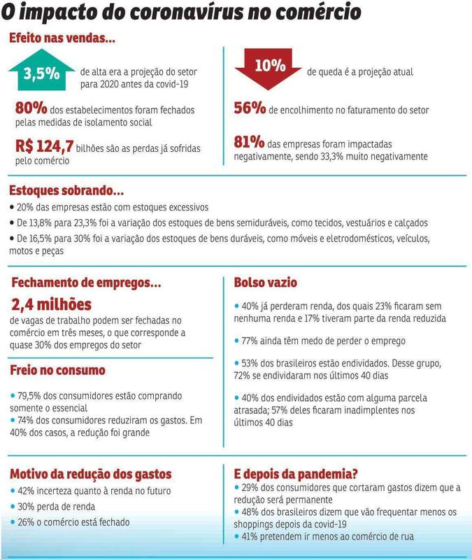 https://i.correiobraziliense.com.br/Wcx_hFuad9U7PCoGBVyVh_fMj_E=/675x0/smart/imgsapp2.correiobraziliense.com.br/app/noticia_127983242361/2020/05/24/857747/20200523224516770007o.png