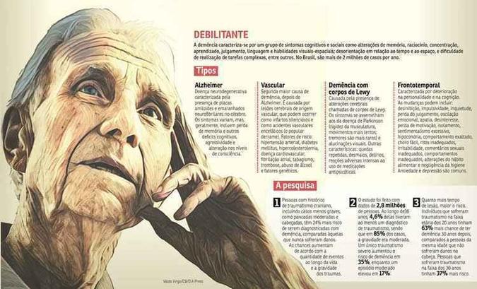 (foto: Valdo Virgo/CB/D.A Press) (foto: Valdo Virgo/CB/D.A Press)