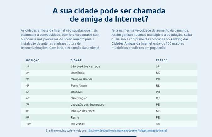 (foto: SindiTelebrasil) (foto: SindiTelebrasil)
