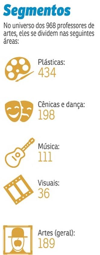 (foto: Cristiano Gomes/CB/D.A Press) (foto: Cristiano Gomes/CB/D.A Press)
