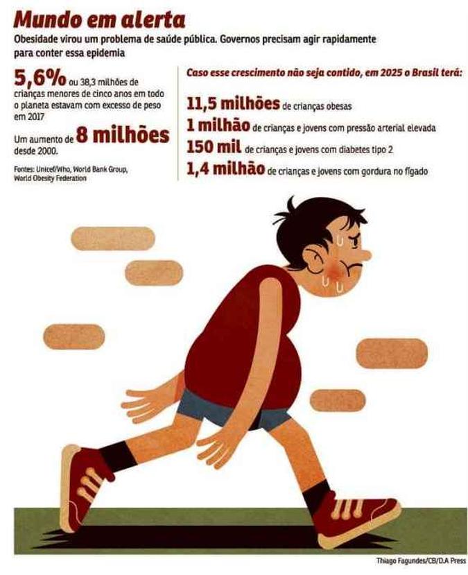 (foto: Thiago Fagundes/CB/D.A Press ) (foto: Thiago Fagundes/CB/D.A Press )