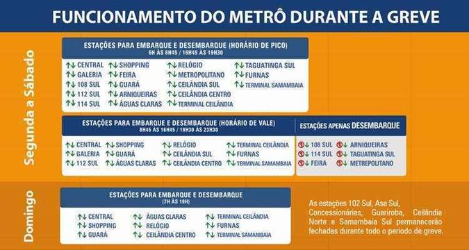 (foto: Metrô-DF/Reprodução) (foto: Metrô-DF/Reprodução)