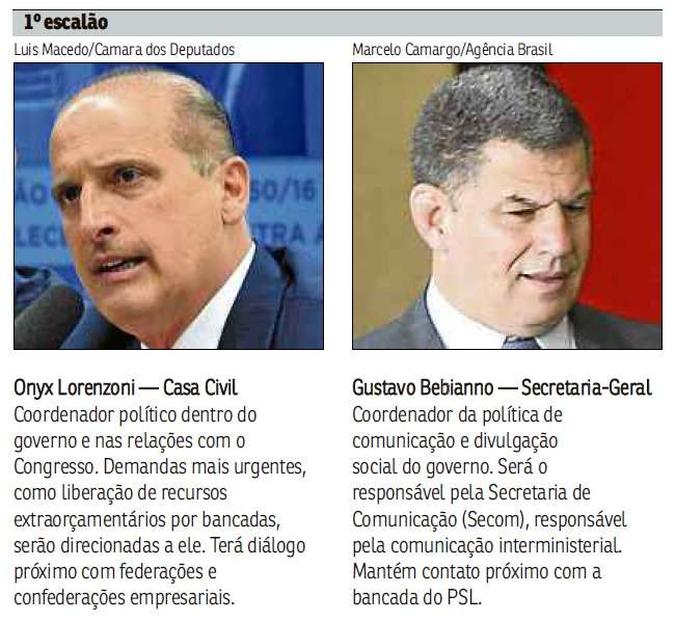 (foto: Luis Macedo/Câmara dos Deputados; Marcelo Camargo/Agência Brasil) (foto: Luis Macedo/Câmara dos Deputados; Marcelo Camargo/Agência Brasil)