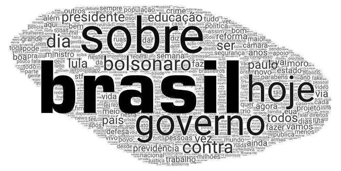 19.345 tuítes de 22 políticos foram analisados para compor essa imagem; foram consideradas as palavras usadas mais de cinco vezes(foto: CB/D.A Press) 19.345 tuítes de 22 políticos foram analisados para compor essa imagem; foram consideradas as palavras usadas mais de cinco vezes(foto: CB/D.A Press)