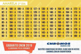 Enem 2019: confira gabarito da prova de ciências da natureza do colégio Chromos
