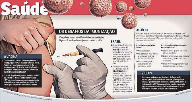 (foto: Valdo Virgo/CB/D.A Press) (foto: Valdo Virgo/CB/D.A Press)