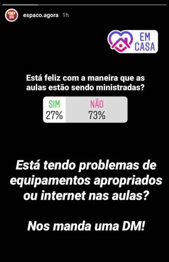 Em enquete feita no perfil da rede social do Ágora, 75% do votantes afirmaram não estarem felizes com a maneira como as aulas estão sendo ministradas(foto: Instagram / Reprodução) Em enquete feita no perfil da rede social do Ágora, 75% do votantes afirmaram não estarem felizes com a maneira como as aulas estão sendo ministradas(foto: Instagram / Reprodução)