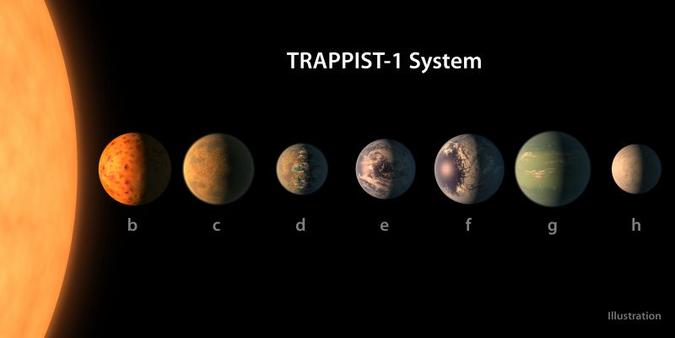 Esta imagem de folheto obtida do European Southern Observatory (ESO) mostra a comparação de tamanho dos planetas do sistema solar(foto: AFP) Esta imagem de folheto obtida do European Southern Observatory (ESO) mostra a comparação de tamanho dos planetas do sistema solar(foto: AFP)