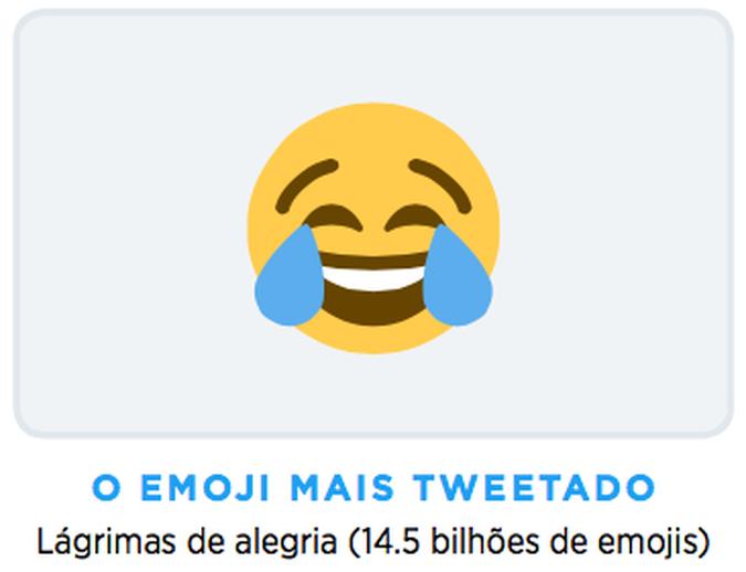 (foto: Reprodução/Blog do Twitter) (foto: Reprodução/Blog do Twitter)