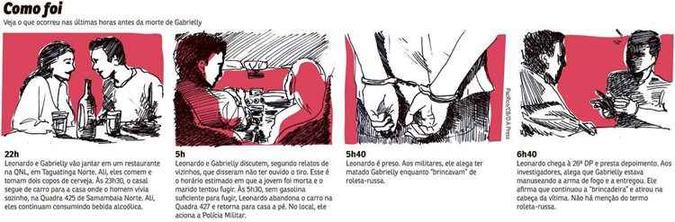 (foto: -) (foto: -)