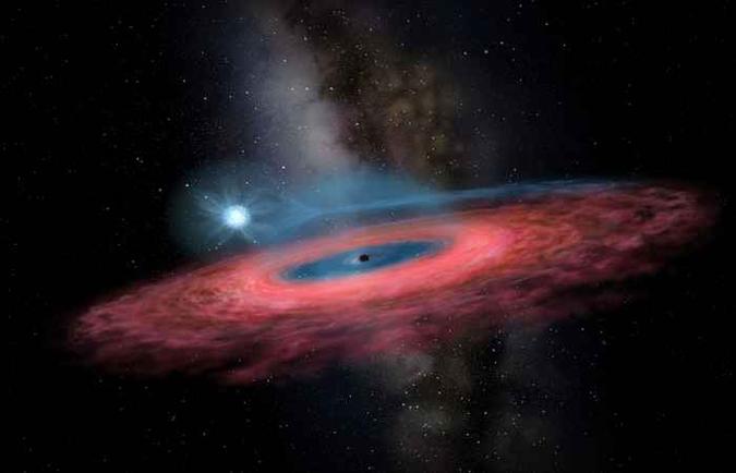 Os cientistas em geral acreditam que existem dois tipos de buracos negros(foto: Yu Jingchuan / Beijing Planetarium via the China Academy of Sciences / AFP) Os cientistas em geral acreditam que existem dois tipos de buracos negros(foto: Yu Jingchuan / Beijing Planetarium via the China Academy of Sciences / AFP)