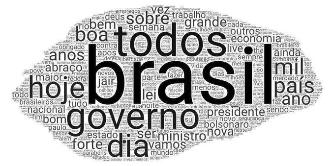 Palavras mais usadas pelo presidente Jair Bolsonaro. Foram considerados 1.629 tuítes.(foto: CB/D.A Press) Palavras mais usadas pelo presidente Jair Bolsonaro. Foram considerados 1.629 tuítes.(foto: CB/D.A Press)