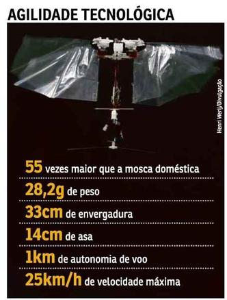 (foto: Valdo Virgo/CB/D.A Press) (foto: Valdo Virgo/CB/D.A Press)