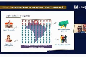 Ao vivo: confira apresentação de estudo que mede custo da evasão escolar