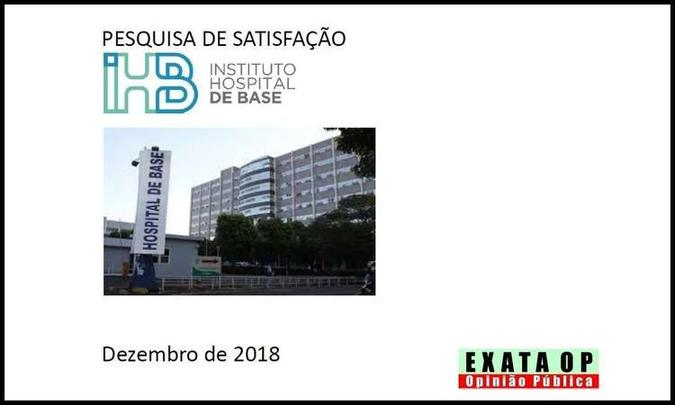 Informações da pesquisa foram coletadas no Instituto Hospital de Base (IHB) entre 7 e 10 de dezembro(foto: Reprodução) Informações da pesquisa foram coletadas no Instituto Hospital de Base (IHB) entre 7 e 10 de dezembro(foto: Reprodução)
